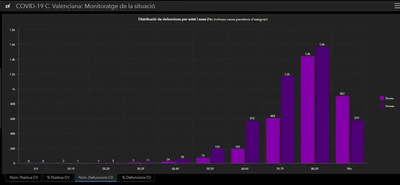 Captura.webp