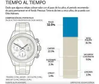 Captura.webp