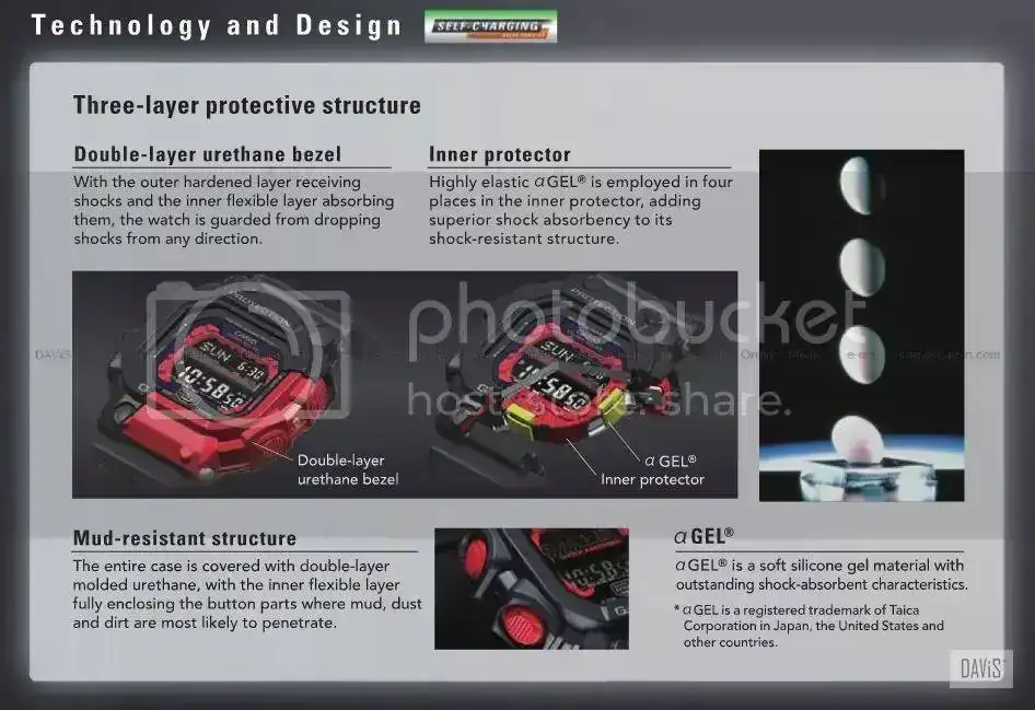 CASIO_G-SHOCK_GX-56_series_intro.webp