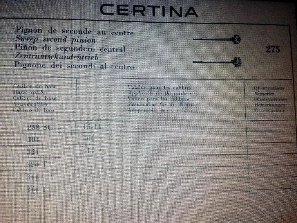 CERTINA INFO 324.webp