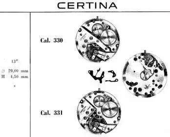 CERTINA.webp