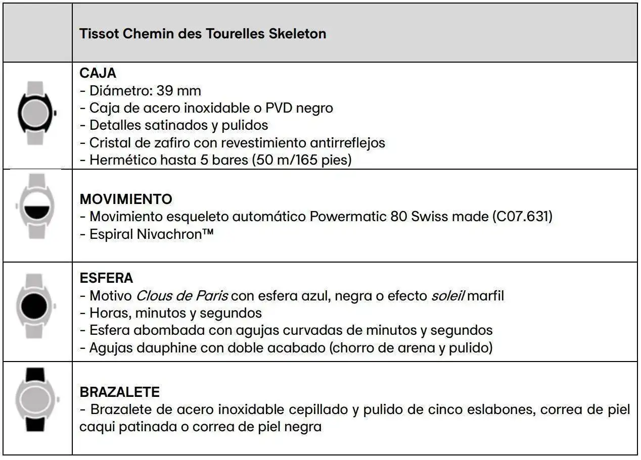 Chemin des Tourelles Skeleton.jpg