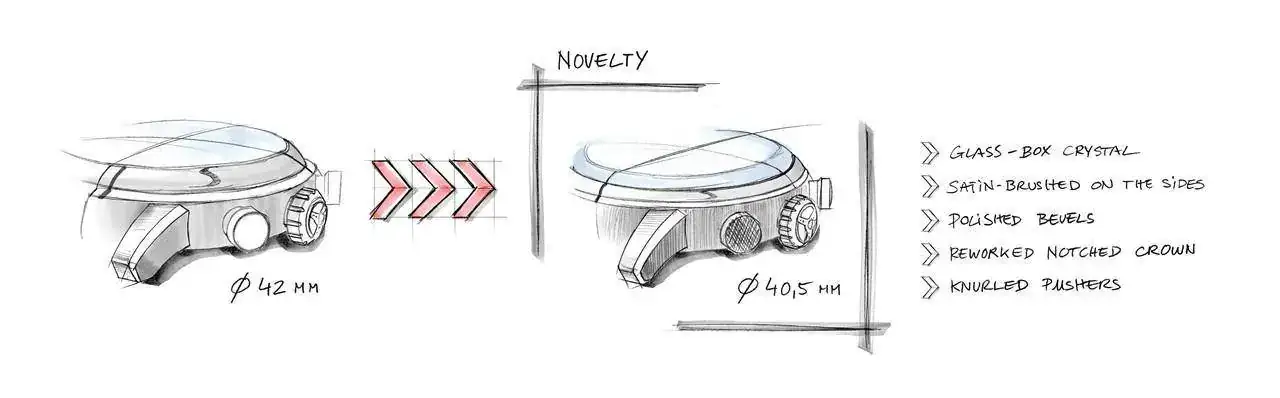 Chopard Mille Miglia Sketch.jpg