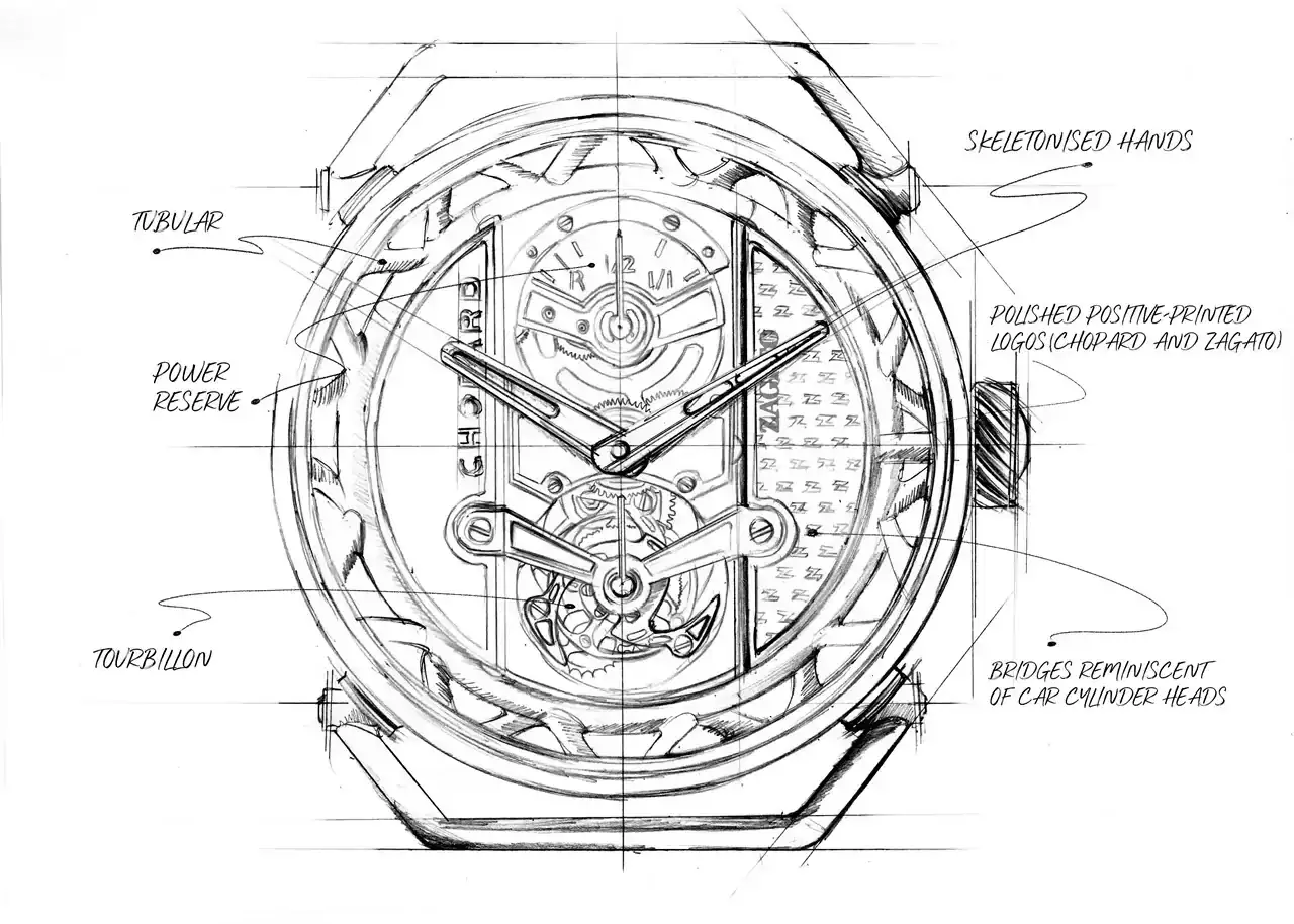 Chopard_Zagato Lab One Concept-9.webp