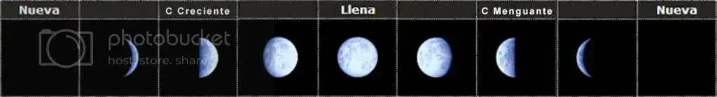 Ciclo%20lunar_zpsgpn62ve6.webp
