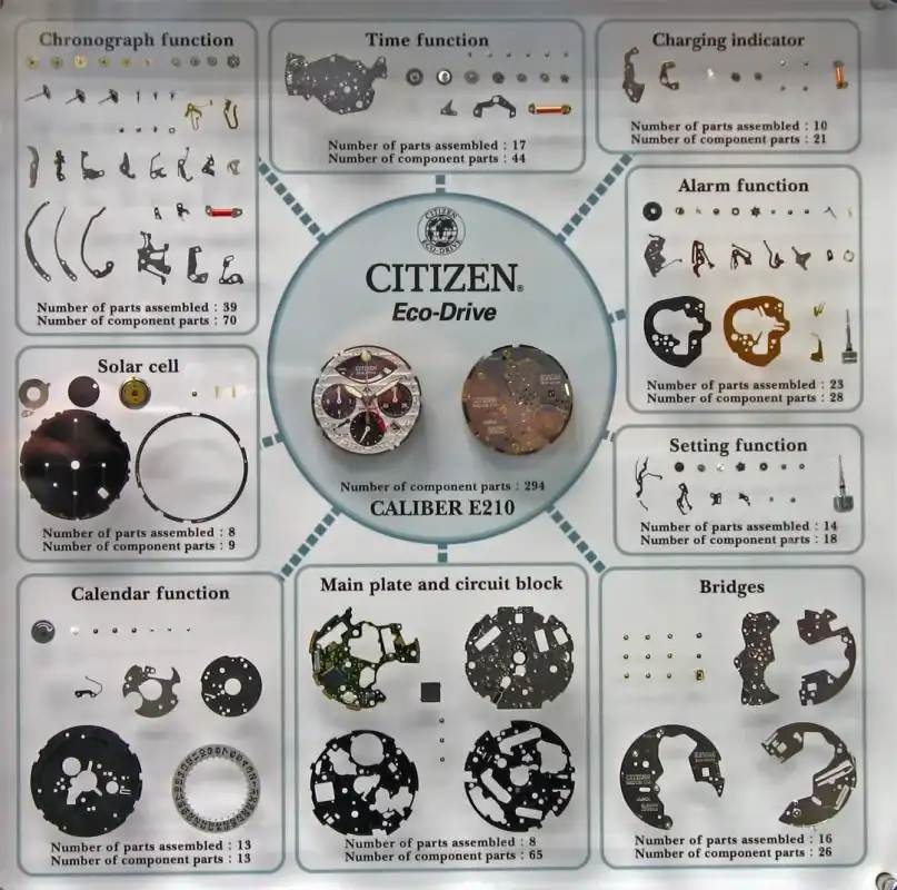 -CITIZEN-E210-o-2100-JOYA-DE-LA-RELOJER-A-JAPONESA.webp