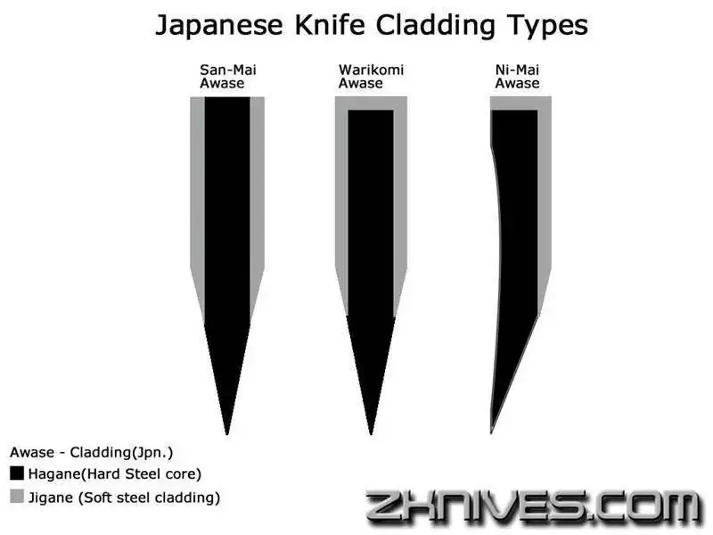 cladtypes.webp