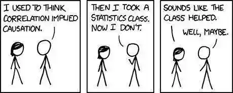 correlation.webp