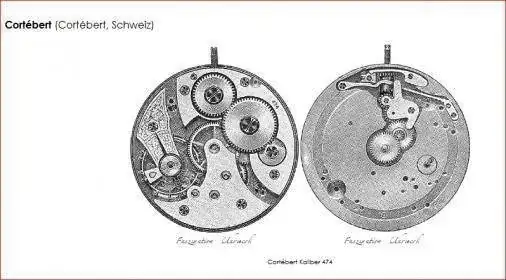 CORTEBERT 474 INFO CALIBRE.webp