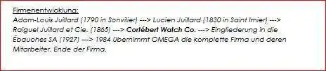 CORTEBERT FIN.webp