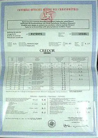 credorcertificateas_zpsf5b6934e.webp