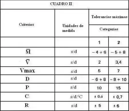 Criterios_450.webp