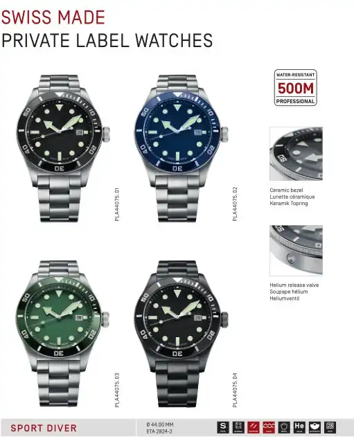 ¿Cuánto cuesta fabricar un reloj?