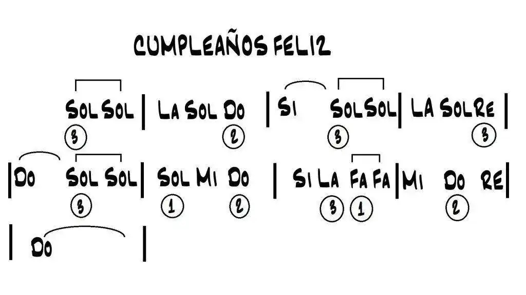 Cumplea%C3%B1os-Feliz-1-1024x576.webp