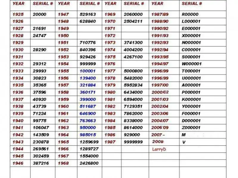 d93fa7446cbf567d20b101eae5c828e7.webp