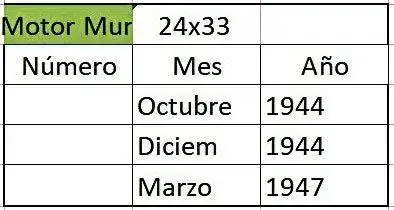 Datos-Motor-Mundial.webp
