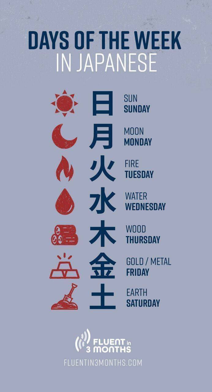 days-of-the-week-in-japanese-elements_2.jpg