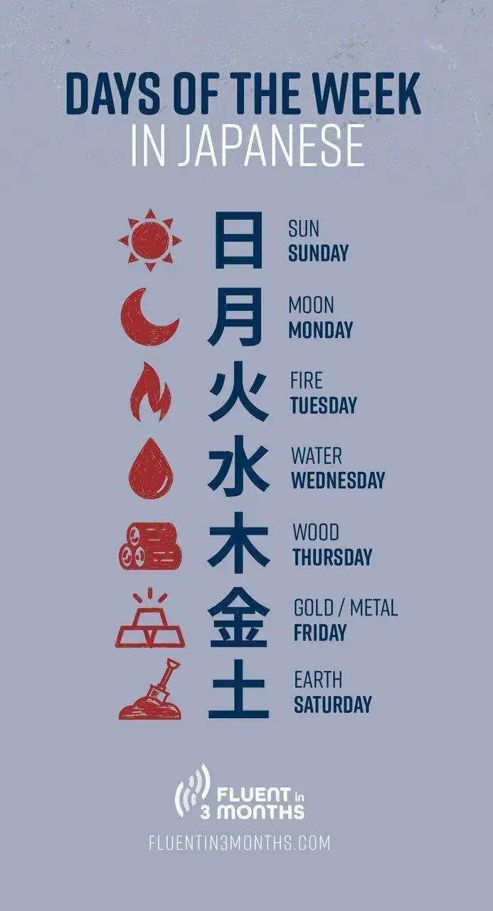 days-of-the-week-in-japanese-elements_2.webp