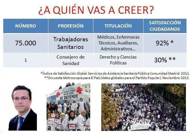 de%2Bla%2BSanidad%2BP%25C3%25BAblica%2Bde%2BMadrid.webp