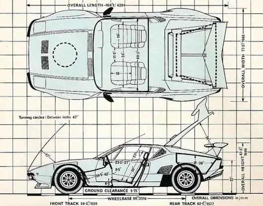 De-Tomaso-Pantera-planos.webp