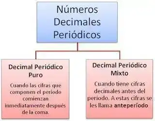 Decimales+3.webp