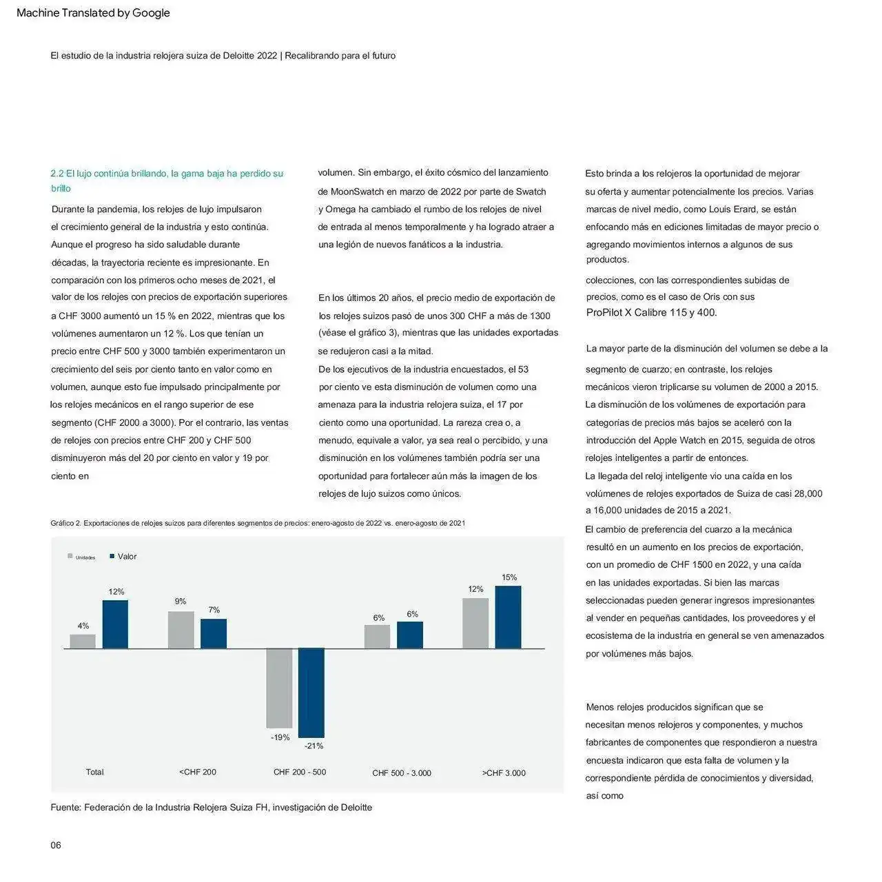 deloitte-ch-en-swiss-watch-industry-study-2022 (1) traducido_00006.webp