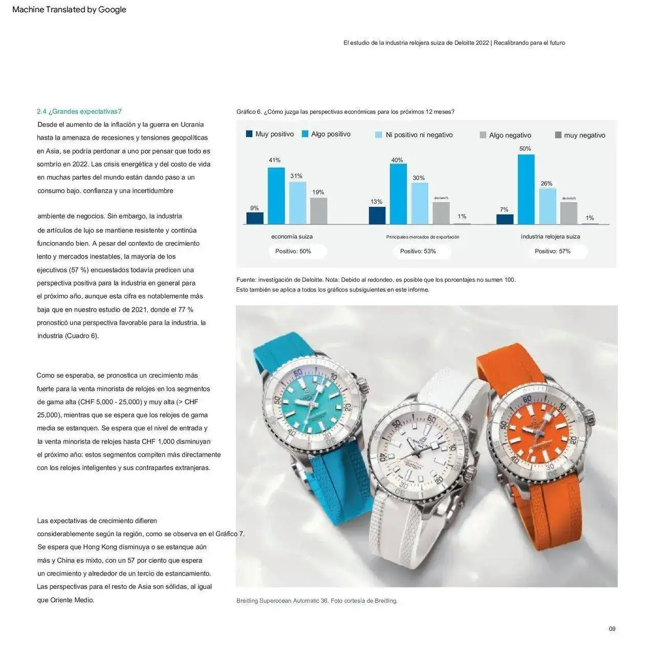deloitte-ch-en-swiss-watch-industry-study-2022 (1) traducido_00009.webp