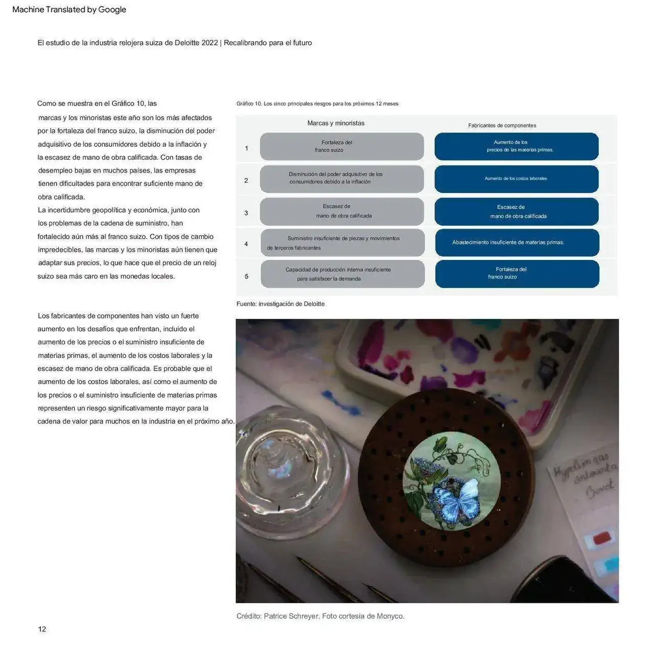 deloitte-ch-en-swiss-watch-industry-study-2022 (1) traducido_00012.webp
