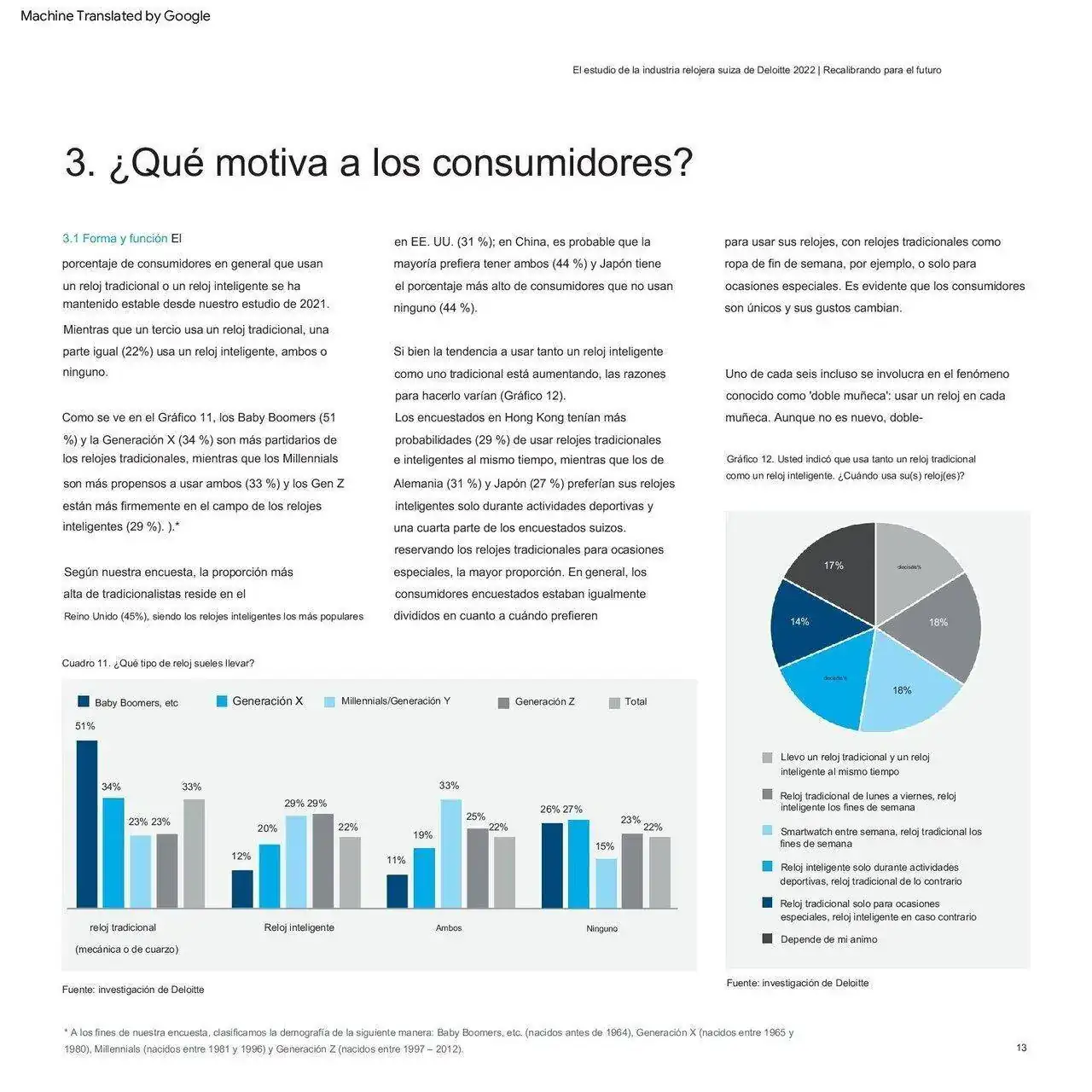 deloitte-ch-en-swiss-watch-industry-study-2022 (1) traducido_00013.webp
