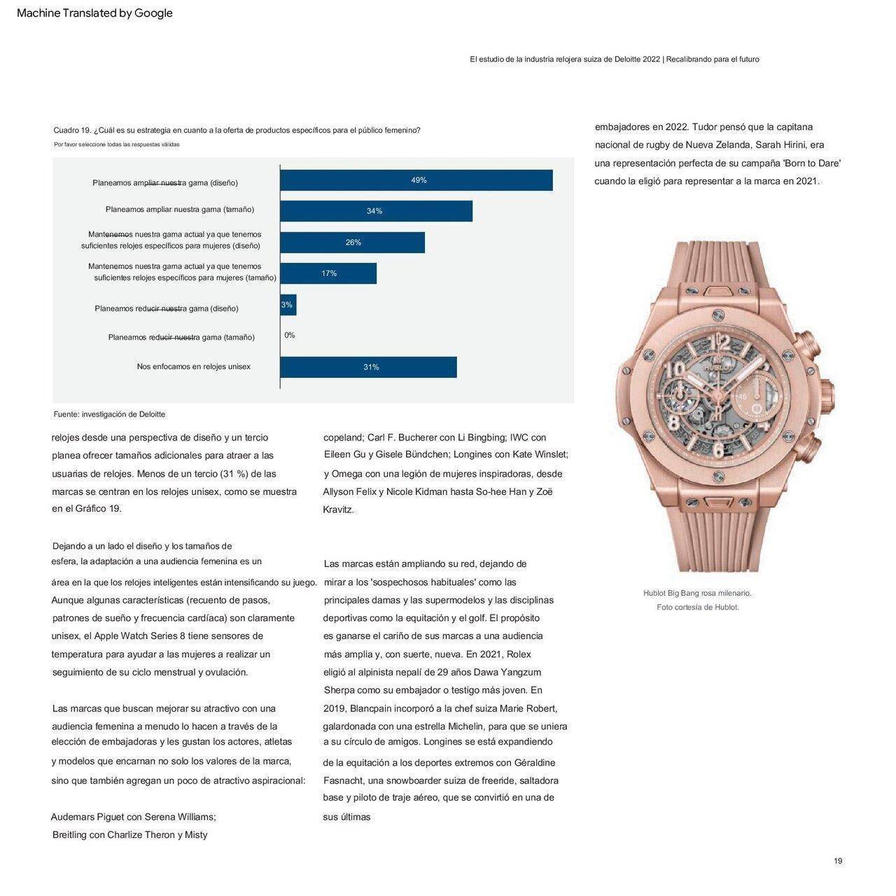 deloitte-ch-en-swiss-watch-industry-study-2022 (1) traducido_00019.jpg