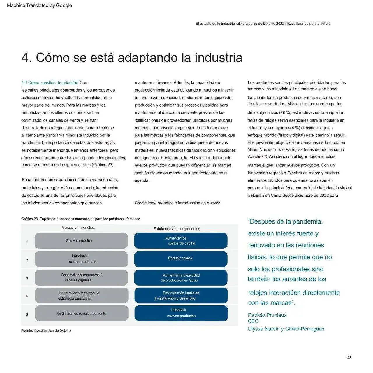 deloitte-ch-en-swiss-watch-industry-study-2022 (1) traducido_00023.webp