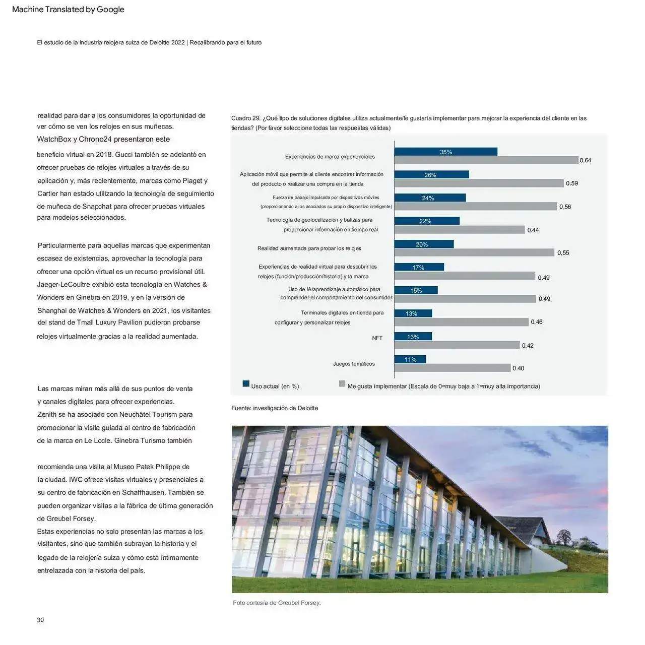 deloitte-ch-en-swiss-watch-industry-study-2022 (1) traducido_00030.webp
