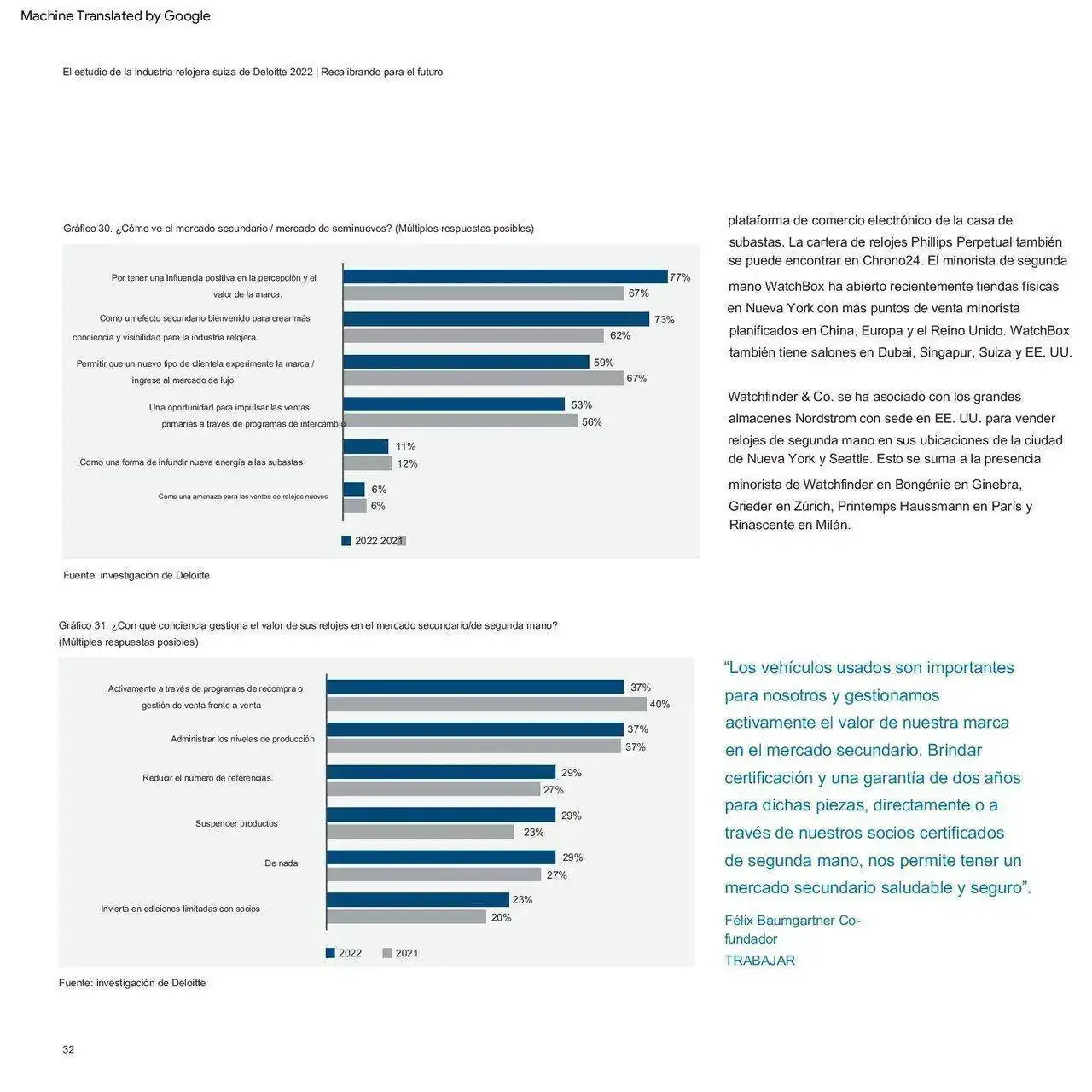 deloitte-ch-en-swiss-watch-industry-study-2022 (1) traducido_00032.webp