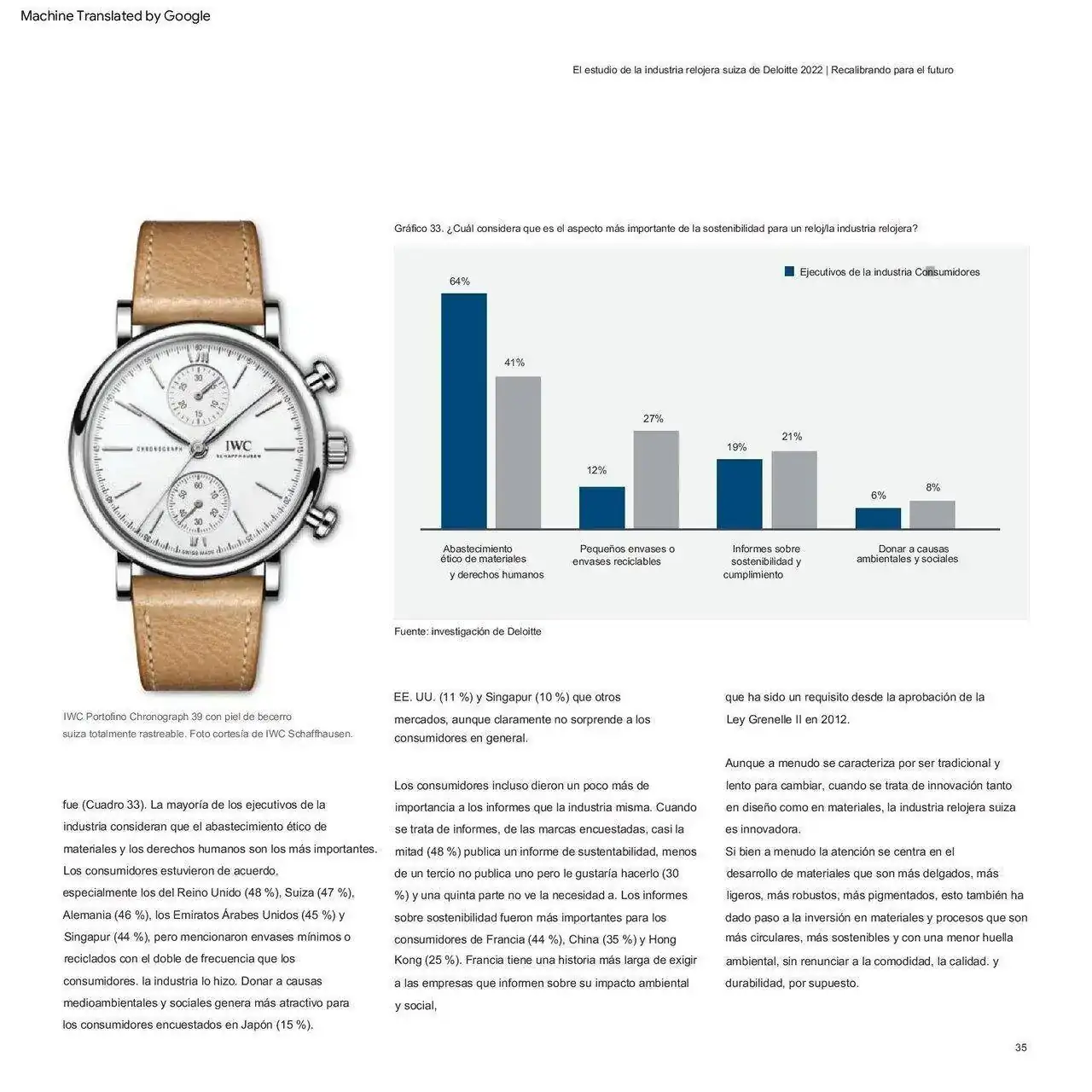 deloitte-ch-en-swiss-watch-industry-study-2022 (1) traducido_00035.webp