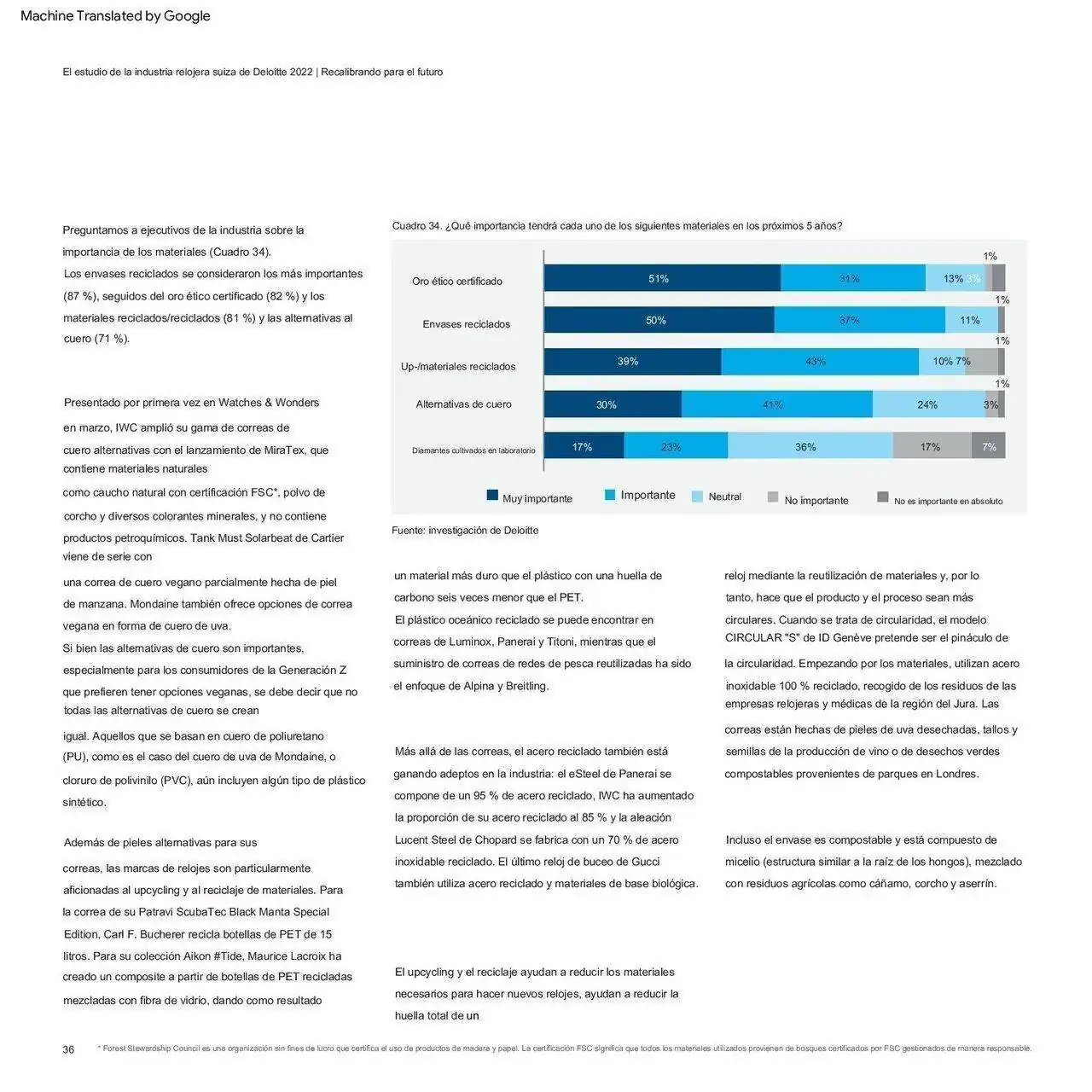 deloitte-ch-en-swiss-watch-industry-study-2022 (1) traducido_00036.webp