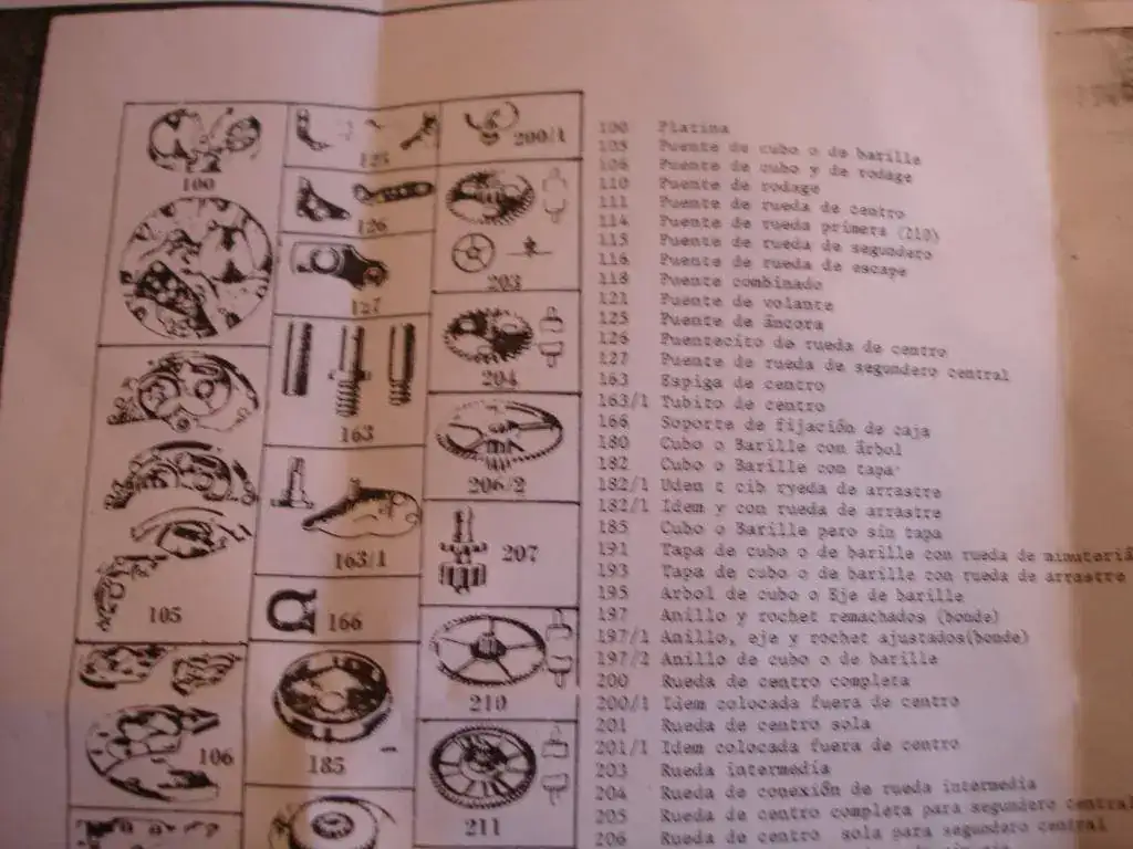 Despiece de cerca.webp