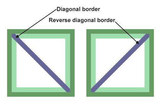 Diagonal%2BBorder-718511.jpg