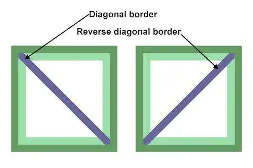 Diagonal%2BBorder-718511.webp