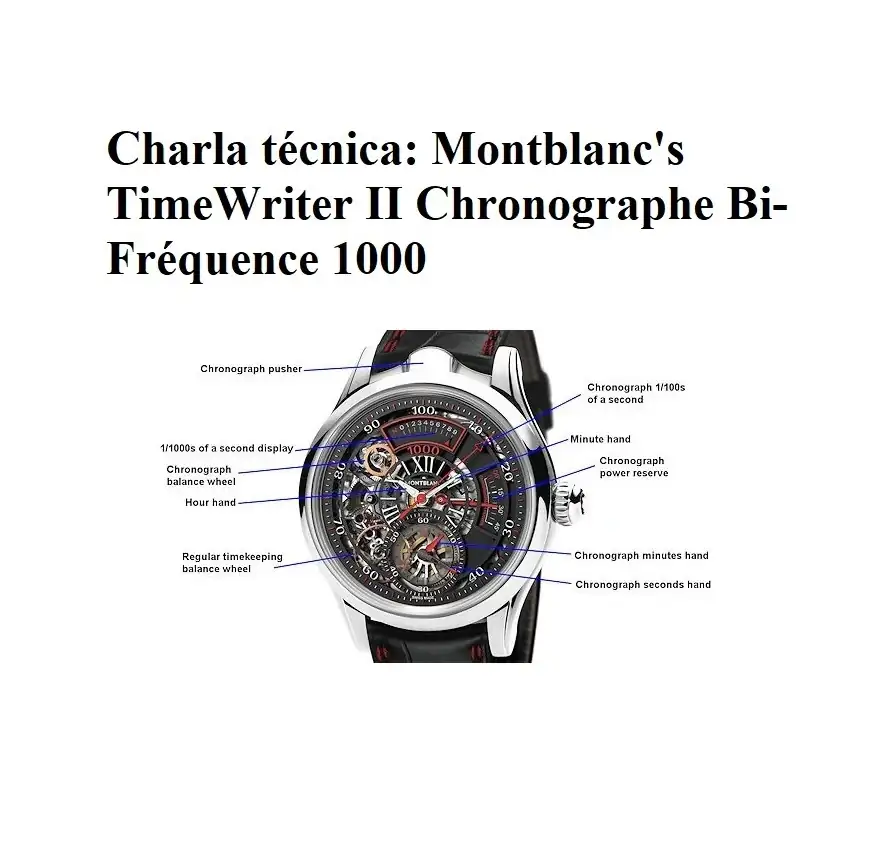 dial_map_560.webp