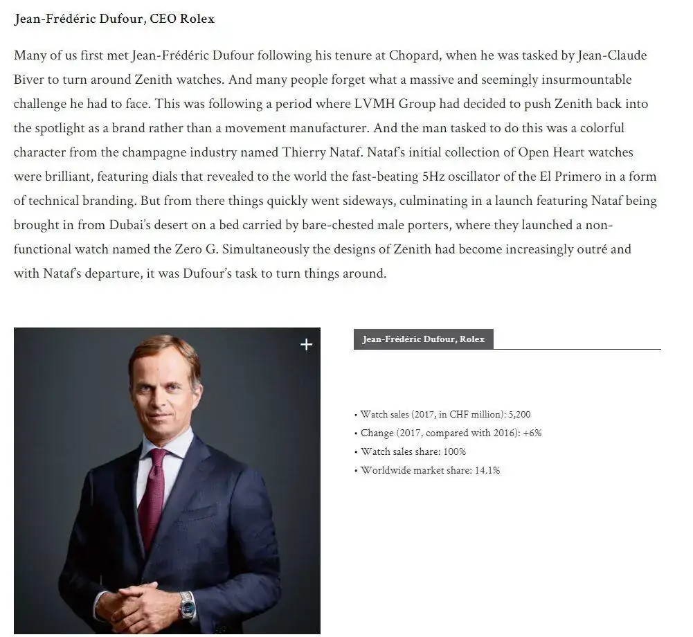 Dufour the Rolex King.webp