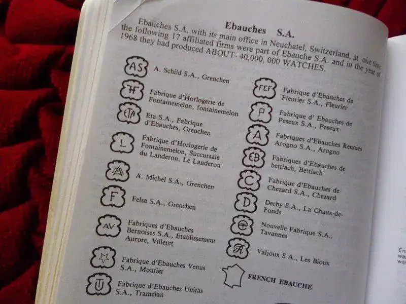 ebauches s.a..webp