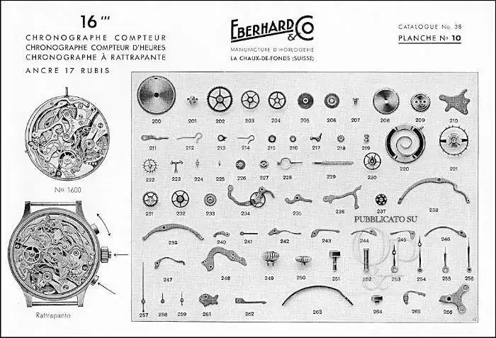 eberhard2.webp