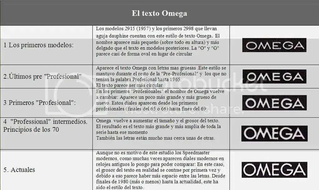 El%20Texto%20Omega%20definitivo.webp
