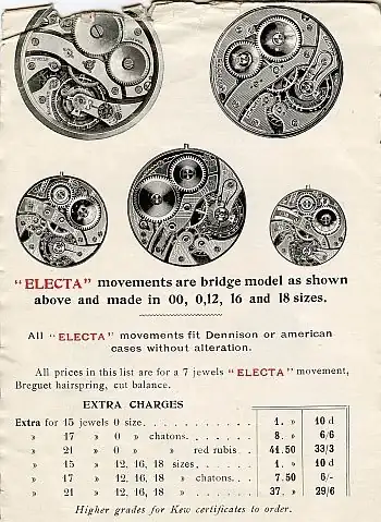 Electacatalog1914sm.webp