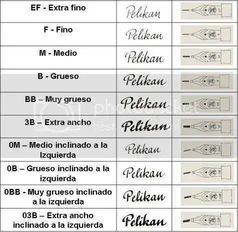 elegir-plumin_zpsd27d3d18.webp