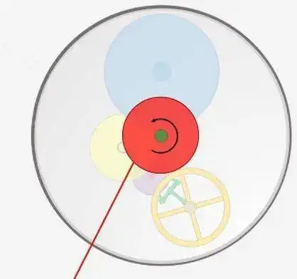 embrague vertical normal.webp