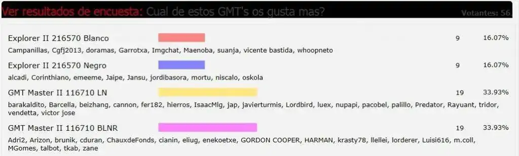 encuesta.webp