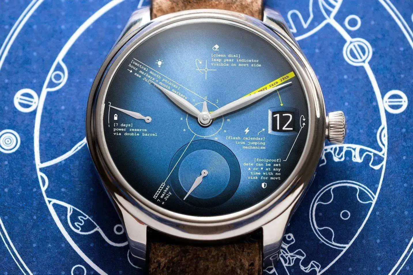 Endeavour Perpetual Calendar_Tutorial.webp