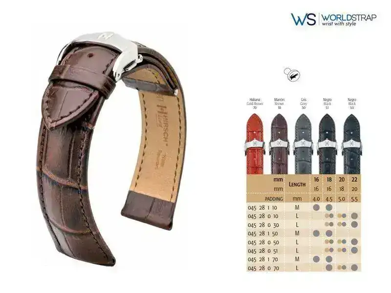 EsquemaLord2013.webp