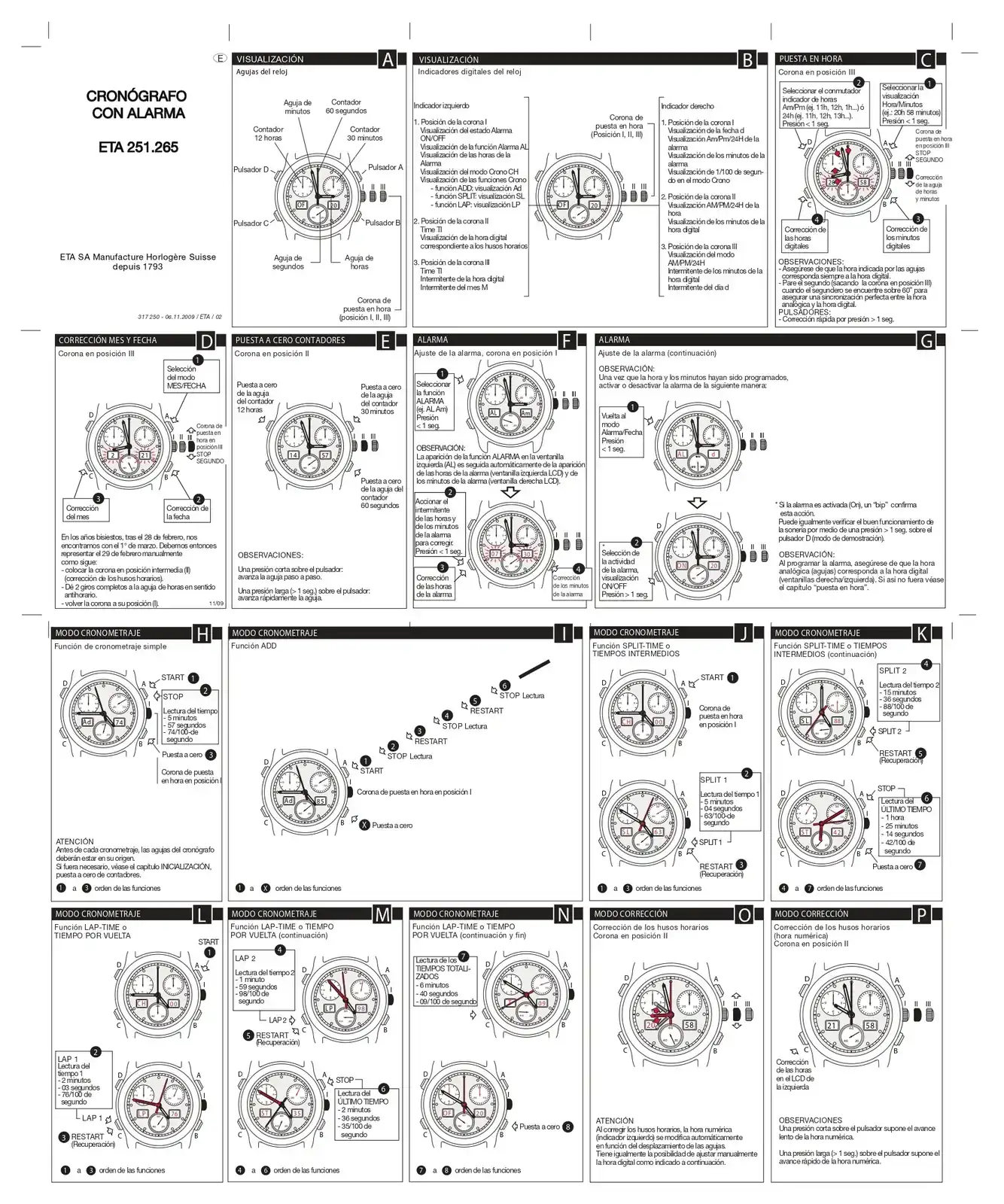 ETA 251.265 Instrucciones.webp